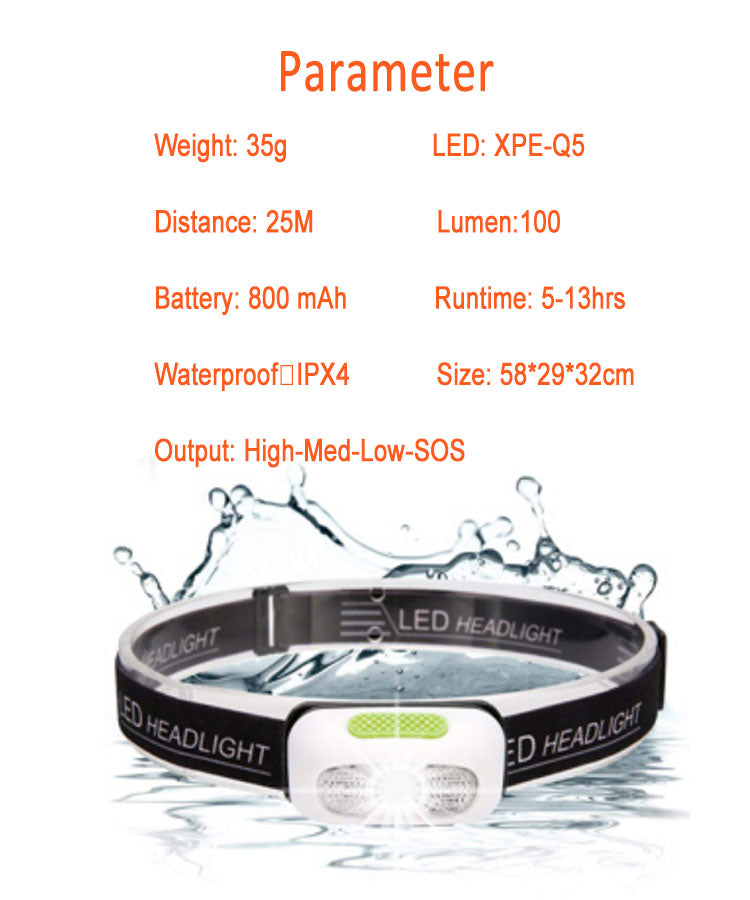 Weightlight Runing Headlamp With Wave Induction