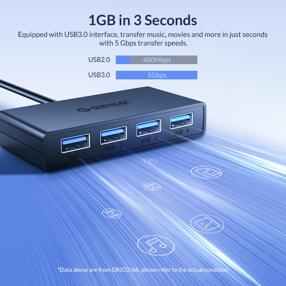 USB HUB 4 Port USB 3.0 Splitter With Micro USB Power Port Multiple High Speed OTG Adapter for Computer Laptop Accessories