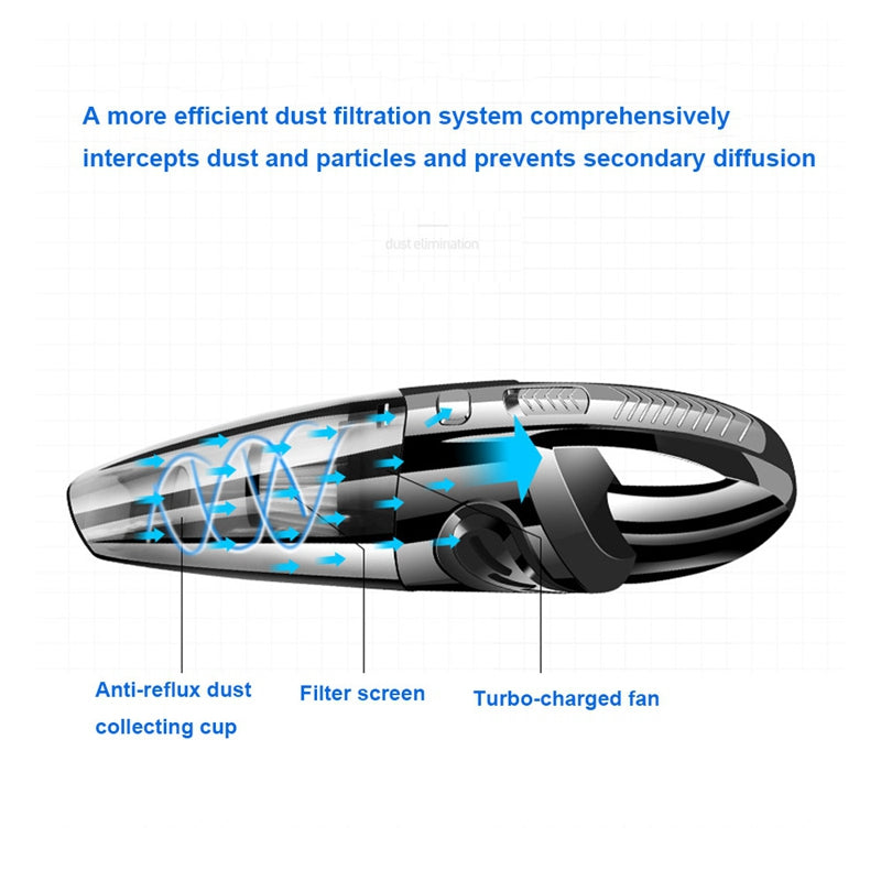 Vacuum Cleaner Wireless Portable Handheld Car Vacuum Cleaner for Ca