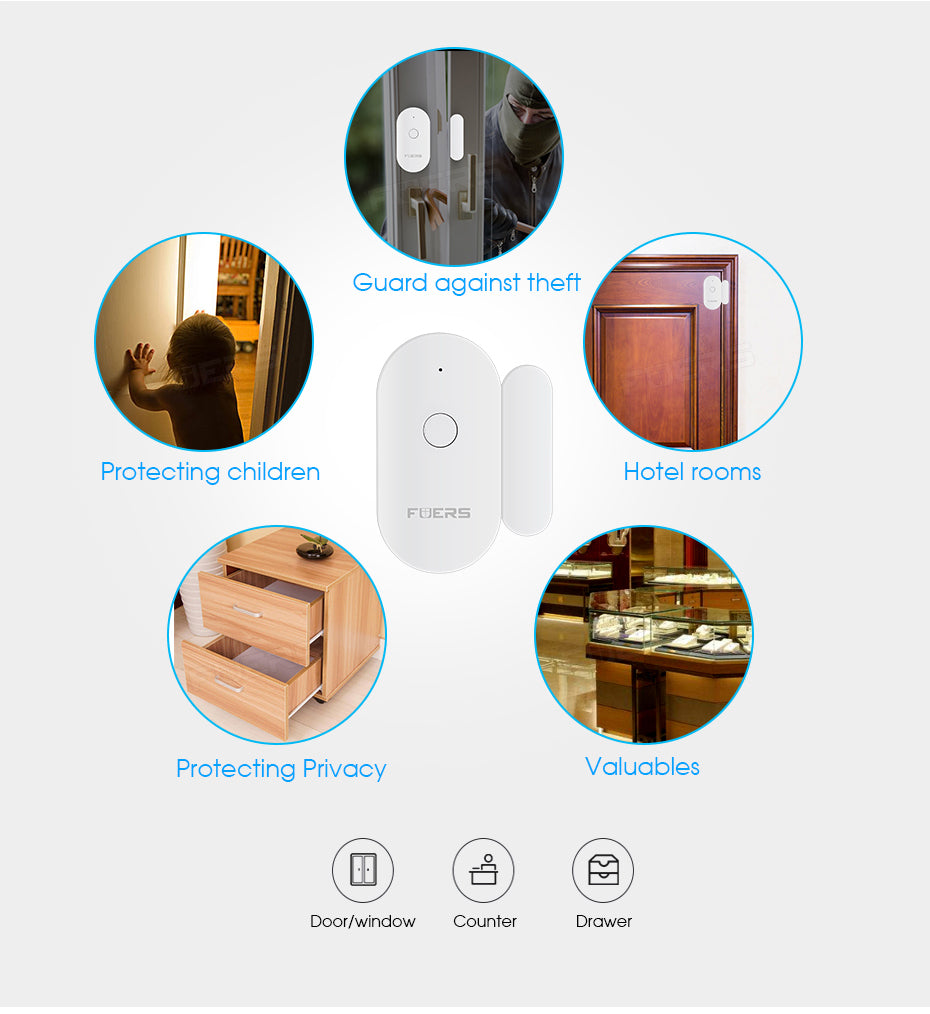 Tuya Smart WiFi Door Sensor Door Open