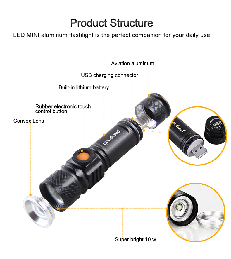 USB LED Flashlight Rechargeable LED Torch Light Lanterna T6 High Power Battery Lantern Tactical Flashlight for Bicycle