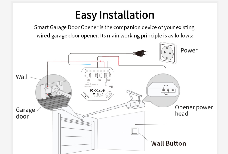 Tuya Smart Life Garage Door Sensor Opener Controller WiFi Switch Amazon Alexa Echo Google Home DIY Smart Home App Alert No Hub