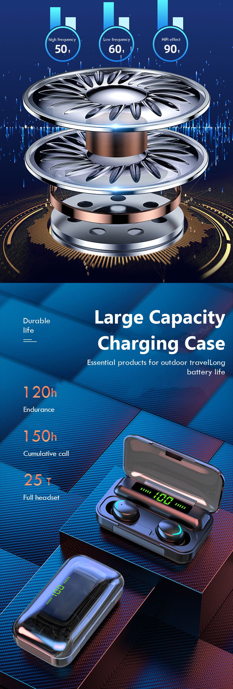 Bluetooth 5.0 Earphones 2200mAh Charging Box Wireless Headphone 9D Stereo Sports Waterproof Earbuds Headsets With Microphone