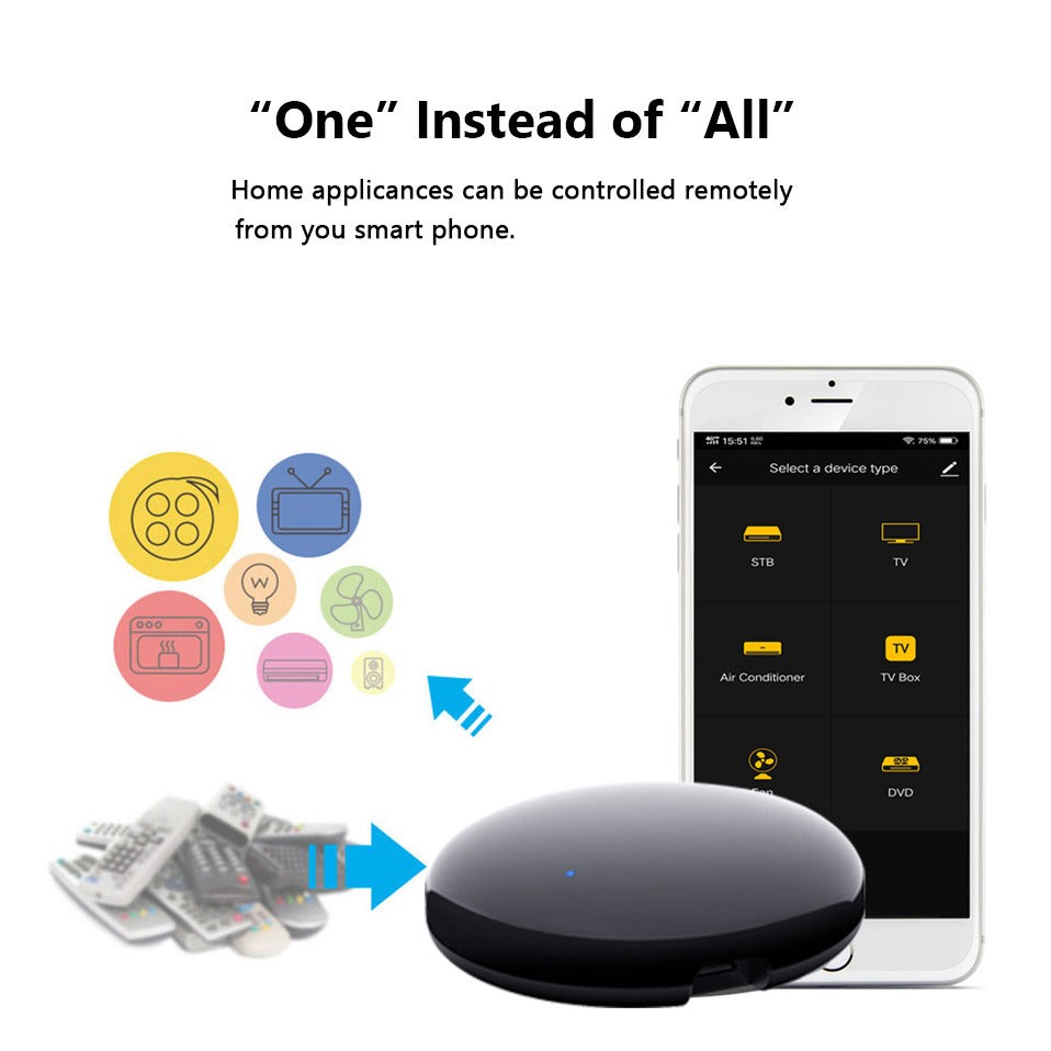 Tuya Universal WiFi IR Remote Controller