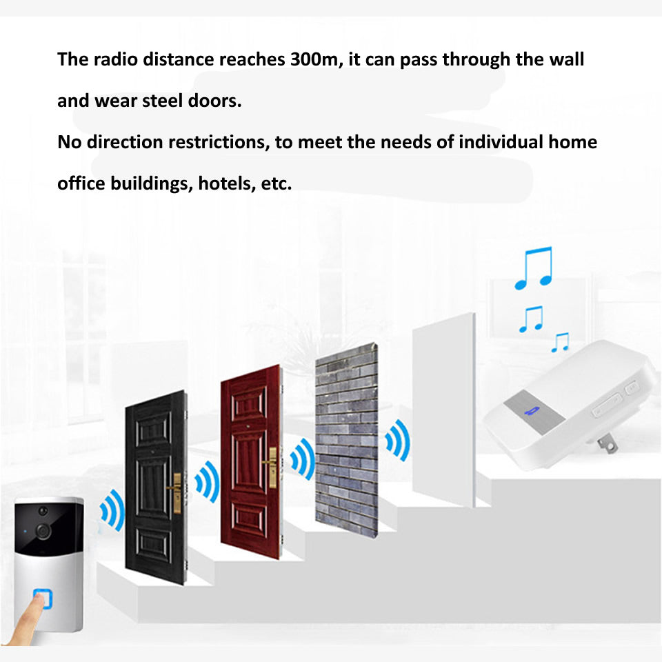 Smart Doorbell Camera Wifi Wireless Call Intercom Video-Eye for Apartments Door Bell Ring for Phone Home Security Cameras