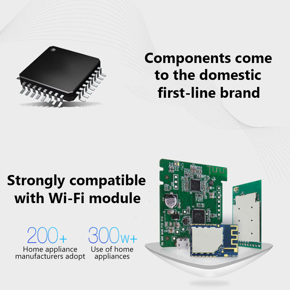 Tuya Universal WiFi IR Remote Controller