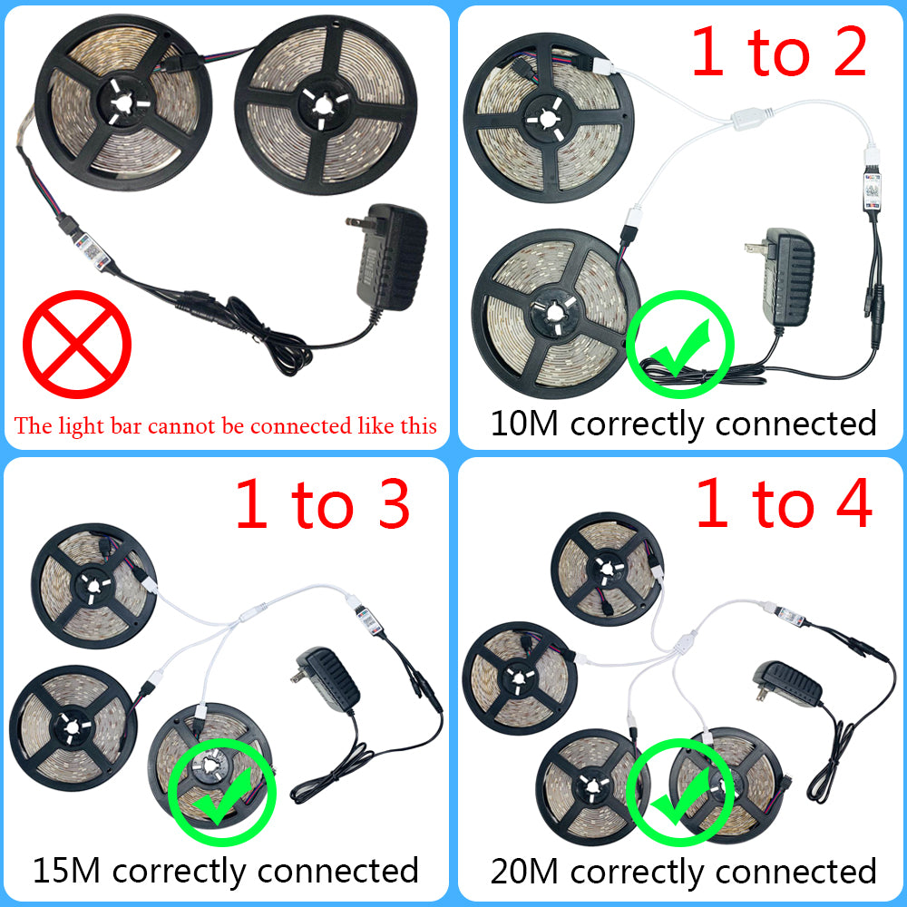 LED Strips Lights