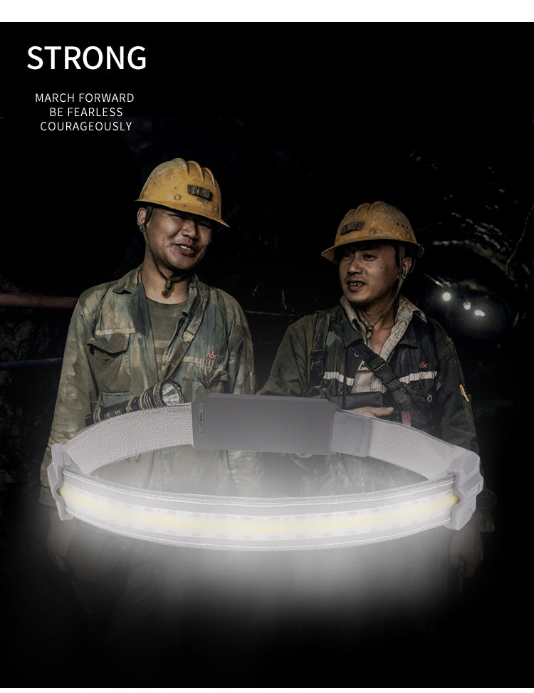 Led Headlamp Built-in Battery Rechargeable Headlight Head Waterproof Lamp White & Red Lighting for Camping Working