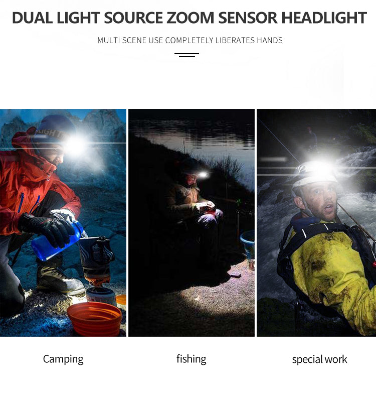 Led Headlamp Built-in Battery Rechargeable Headlight Head Waterproof Lamp White & Red Lighting for Camping Working