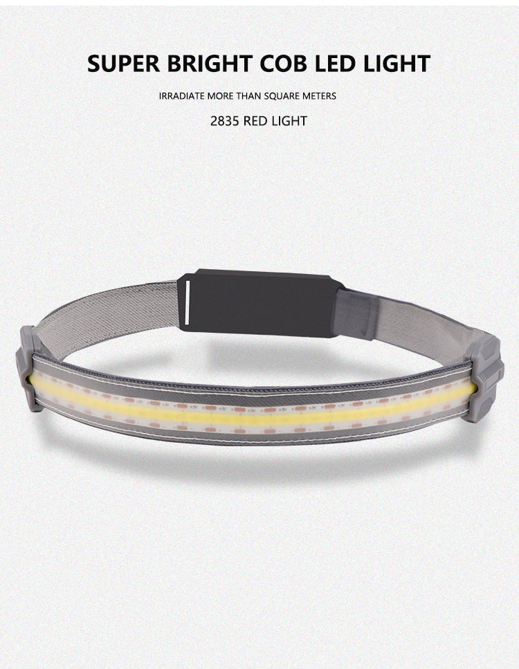 Led Headlamp Built-in Battery Rechargeable Headlight Head Waterproof Lamp White & Red Lighting for Camping Working