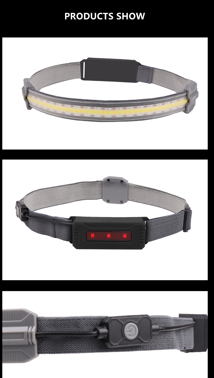Led Headlamp Built-in Battery Rechargeable Headlight Head Waterproof Lamp White & Red Lighting for Camping Working