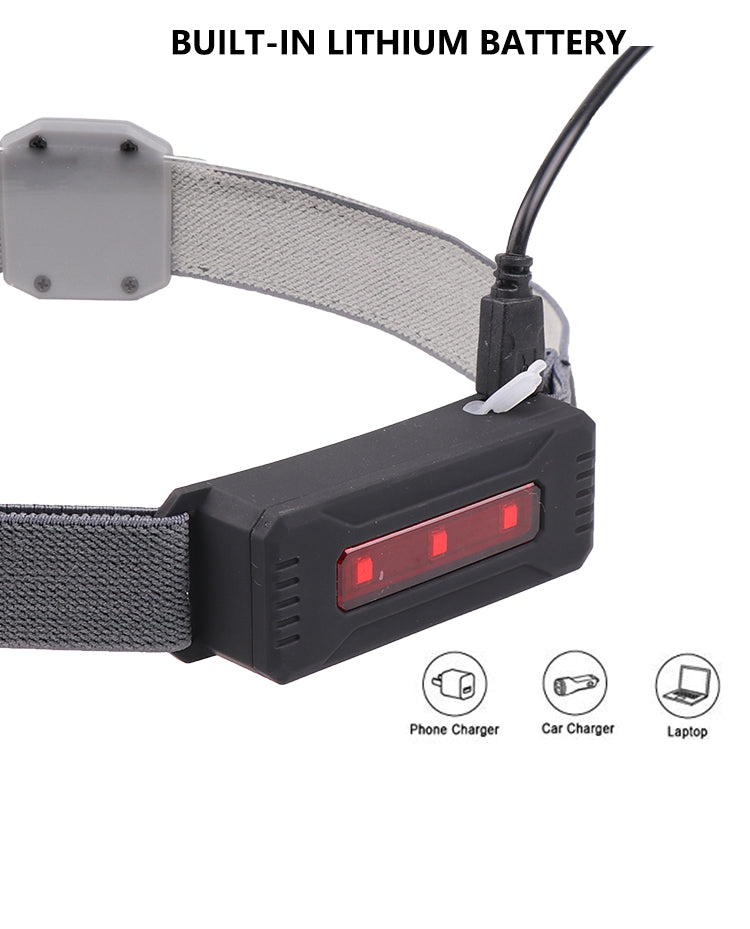 Led Headlamp Built-in Battery Rechargeable Headlight Head Waterproof Lamp White & Red Lighting for Camping Working