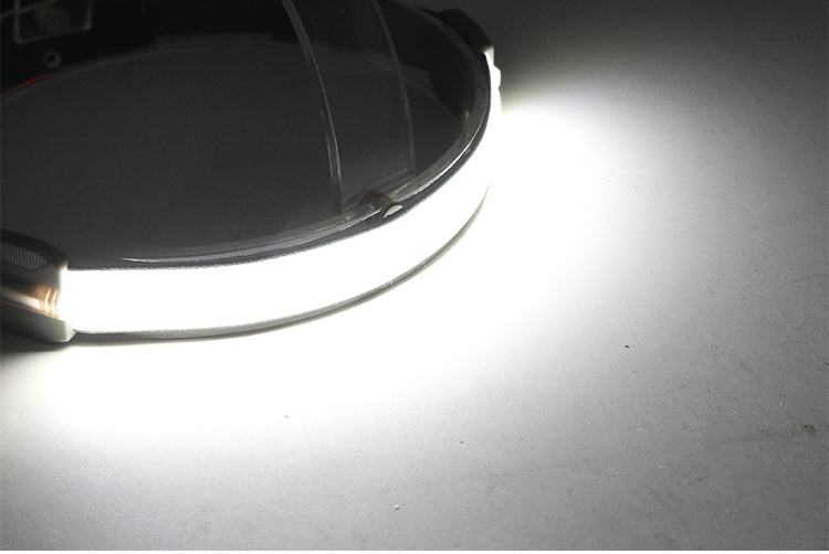 Led Headlamp Built-in Battery Rechargeable Headlight Head Waterproof Lamp White & Red Lighting for Camping Working