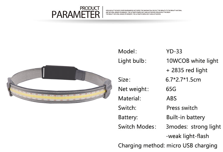 Led Headlamp Built-in Battery Rechargeable Headlight Head Waterproof Lamp White & Red Lighting for Camping Working