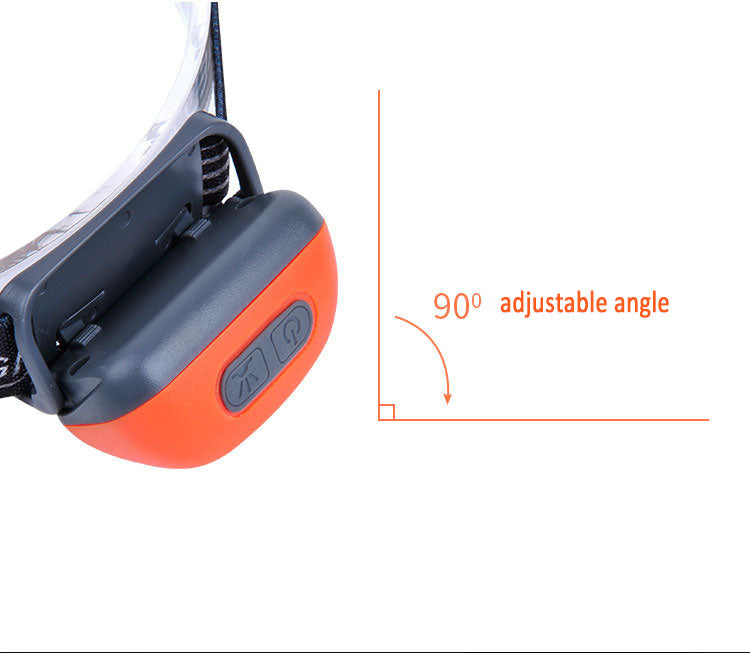 Weightlight Runing Headlamp With Wave Induction