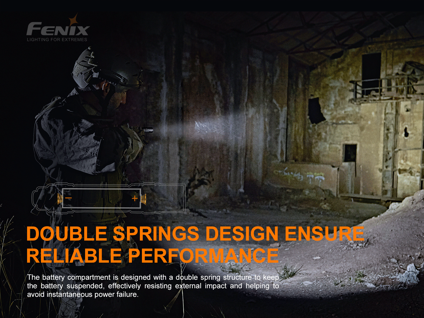 Fenix Tactical Flashlight PD36 Tac