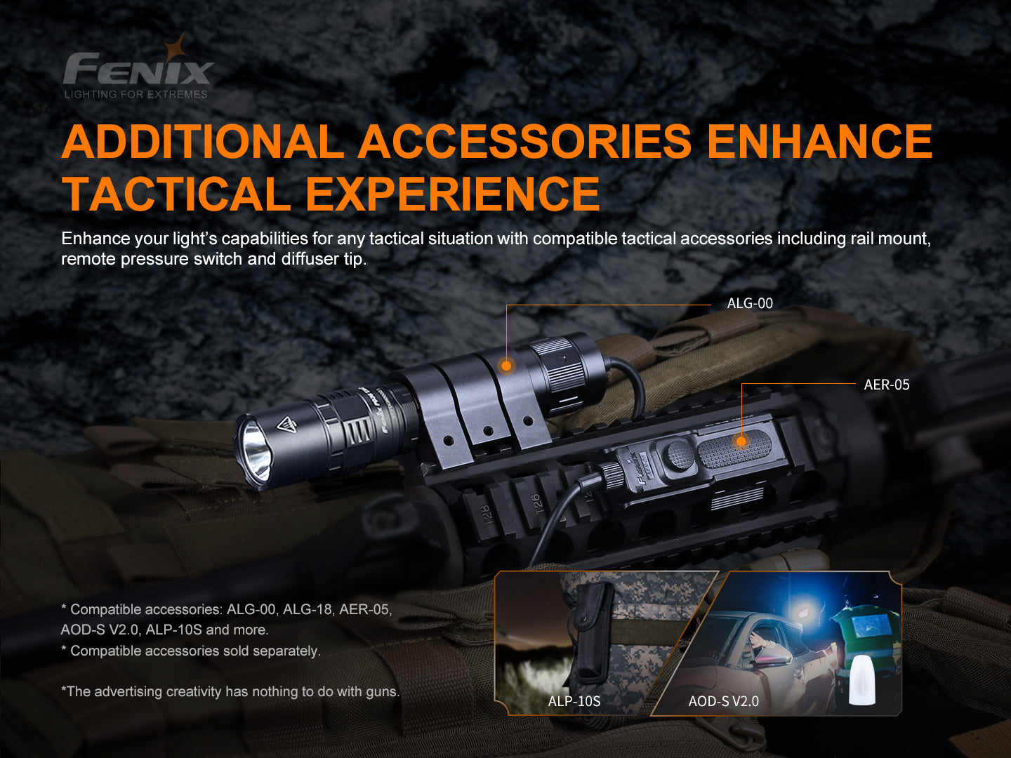 Fenix Tactical Flashlight PD36 Tac