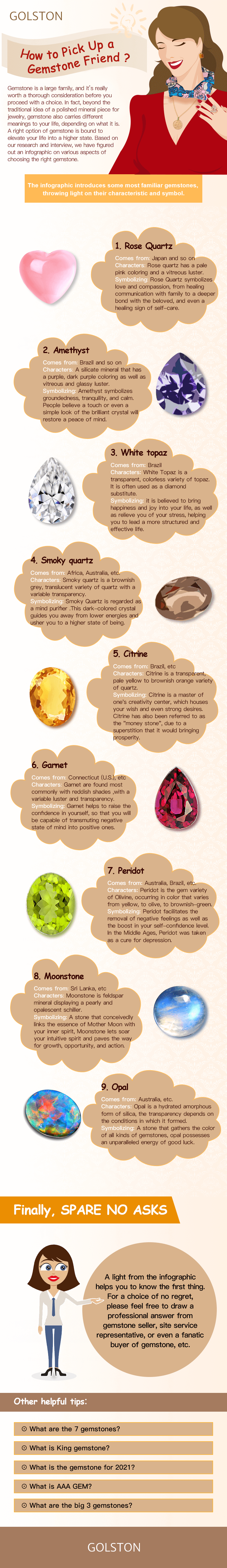 Gemstone Crystal Necklaces