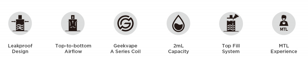 Geekvape Z MTL Tank