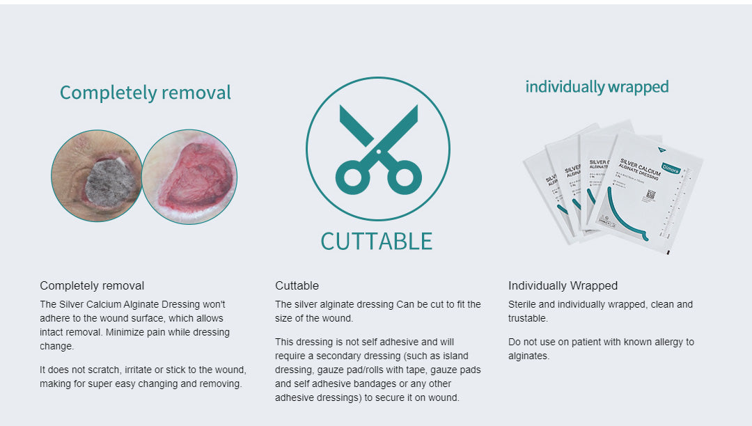 Completely removal, Cuttable and Individually Wrapped Alginate Pads
