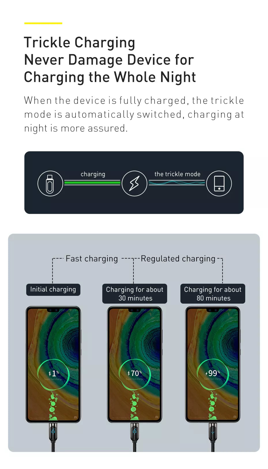 Baseus Digital Display Fast Charging USB to Type-C Cable 9 Display Fast Charging Data Cable USB to Type C 5A 6