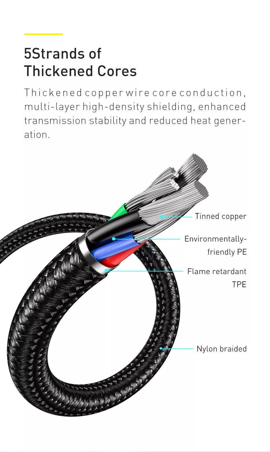 Baseus Digital Display Fast Charging USB to Type-C Cable 10 Display Fast Charging Data Cable USB to Type C 5A 7