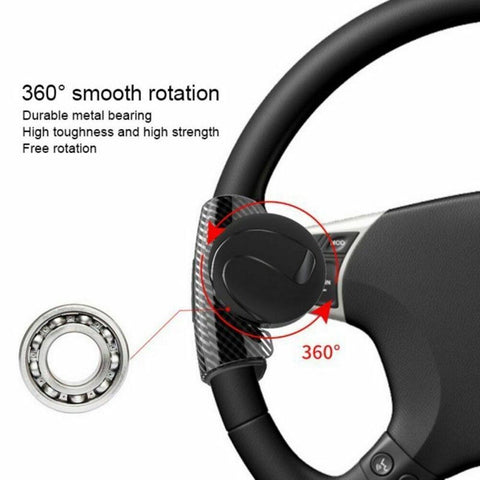 Car Steering Wheels