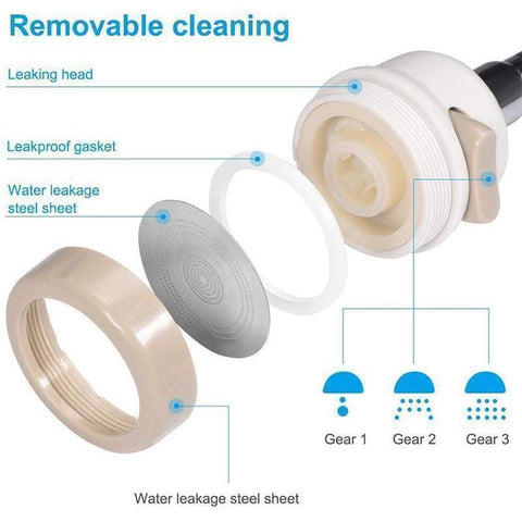 360 Degree Rotatable Faucet