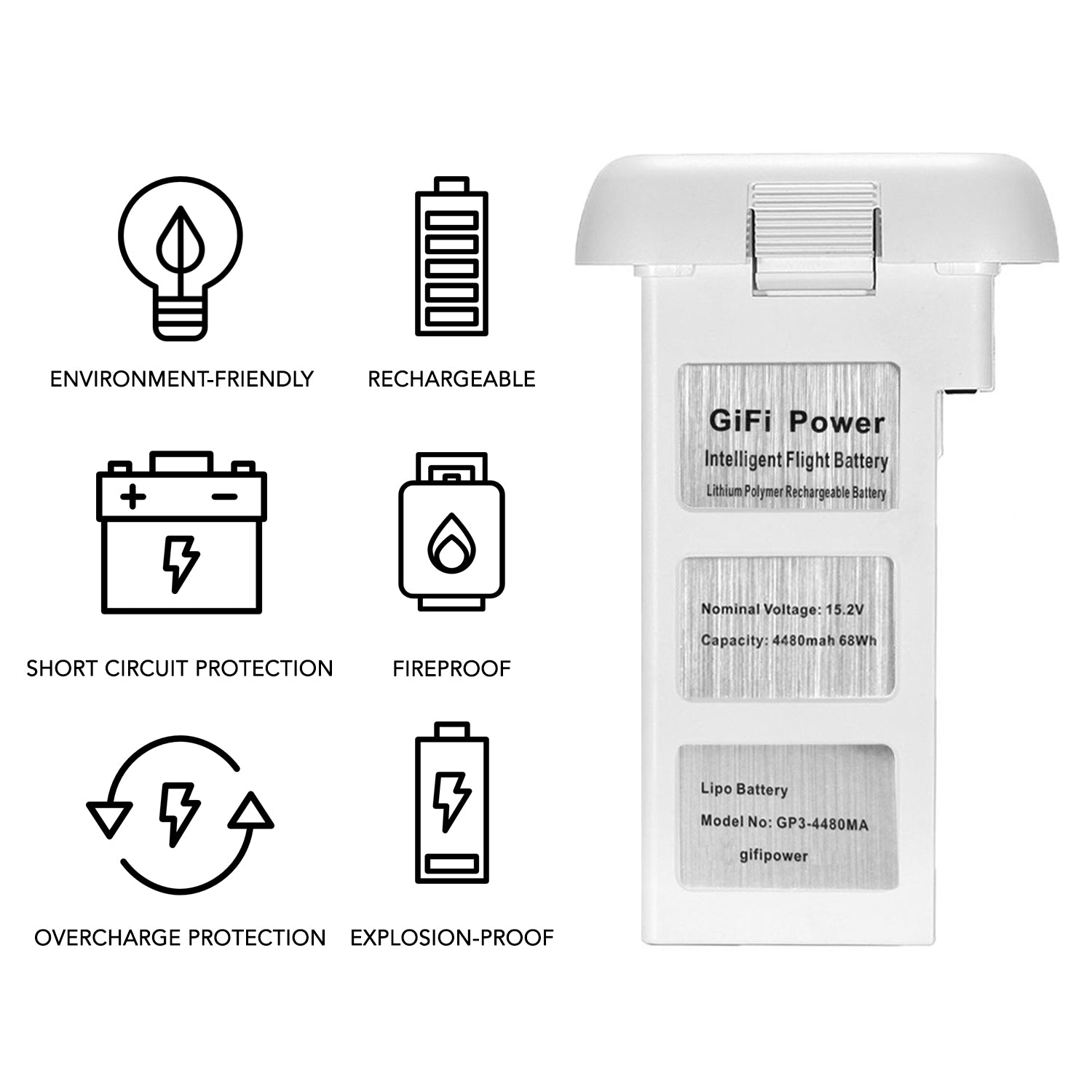 MaximalPower Drone Battery for DJI Phantom 3 SE Professional Advanced Standard LiPo Battery USA