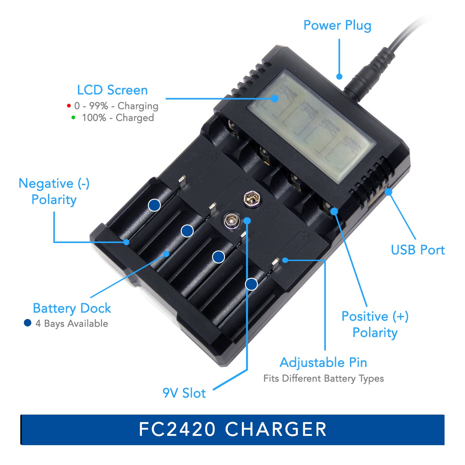 ALL-IN-ONE Universal Battery Charger for AA, AAA, 9V, N, RCR123, 18650, Ni-MH, Ni-CD (Small Adapter Version)