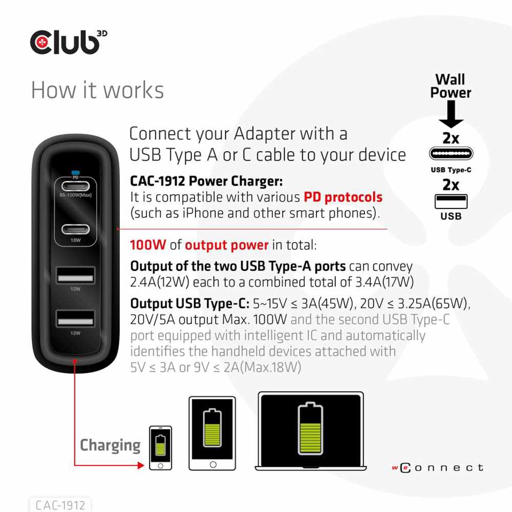 Club3D Travel Charger 100W GaN USB-A(2x) & USB-C(2x) Ports PD 3.0