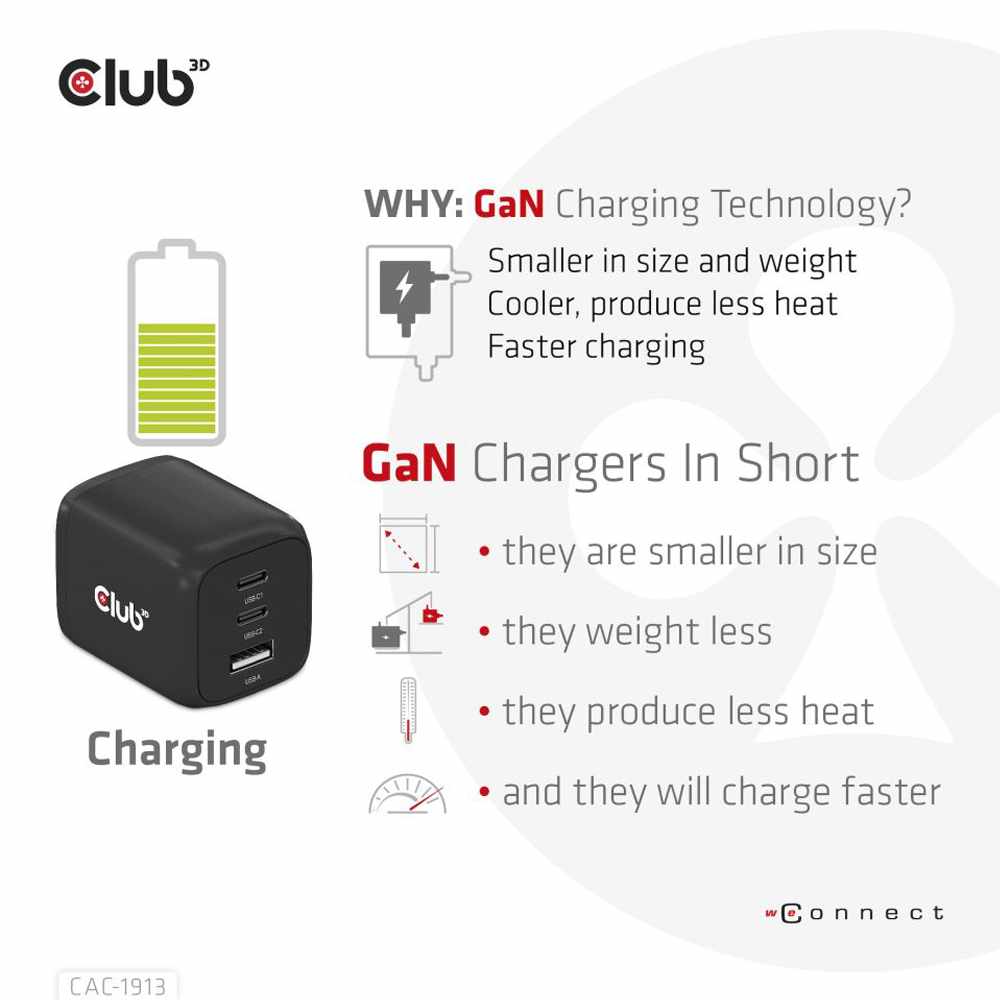 Club3D Travel Charger PPS 65W GAN Triple Port PD