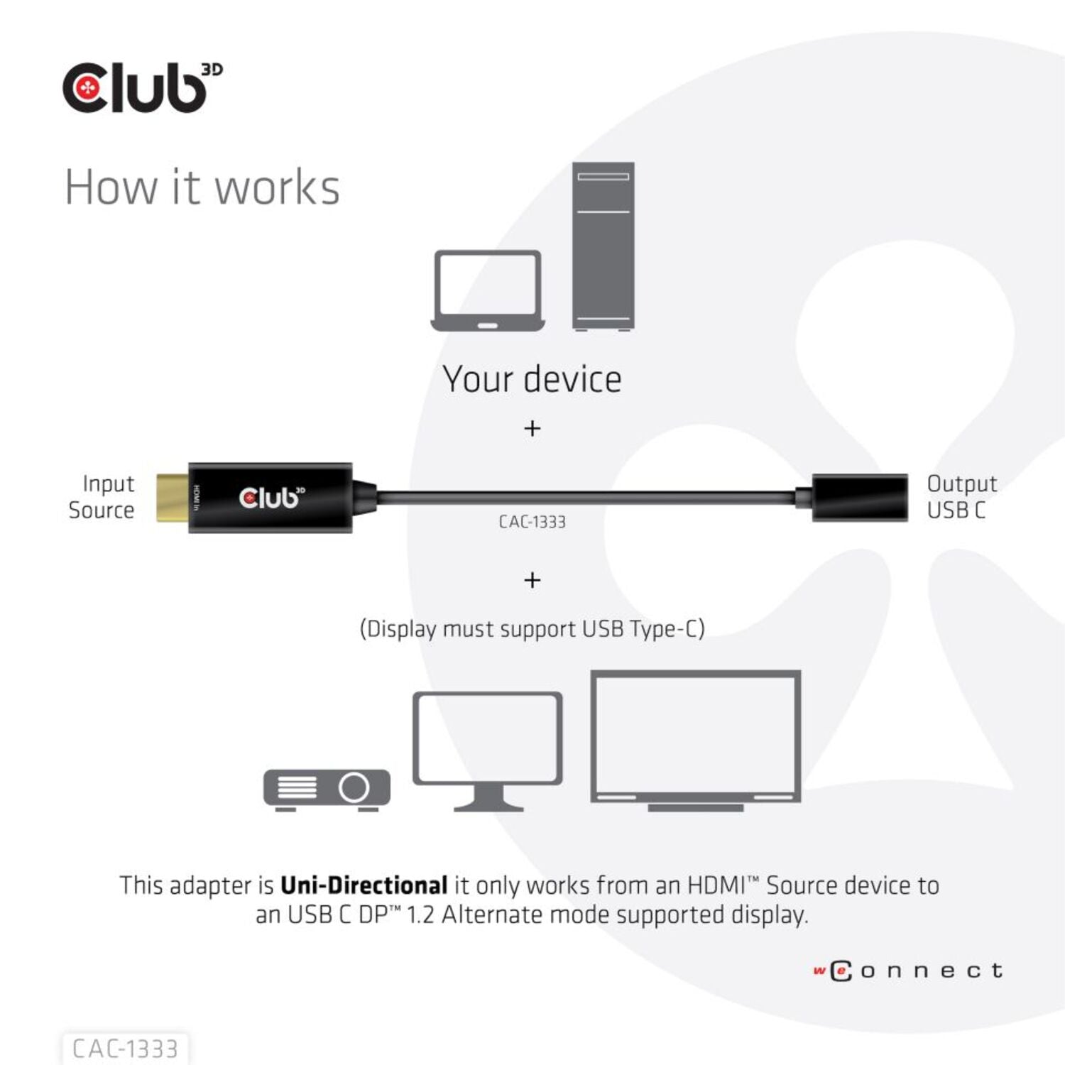 Club3D HDMI to USB-C 4K60Hz Active Adapter M/F