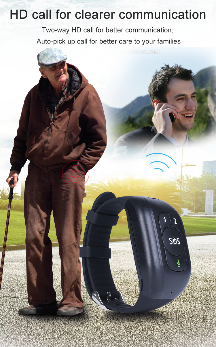 Wristband with gps tracker hotsell