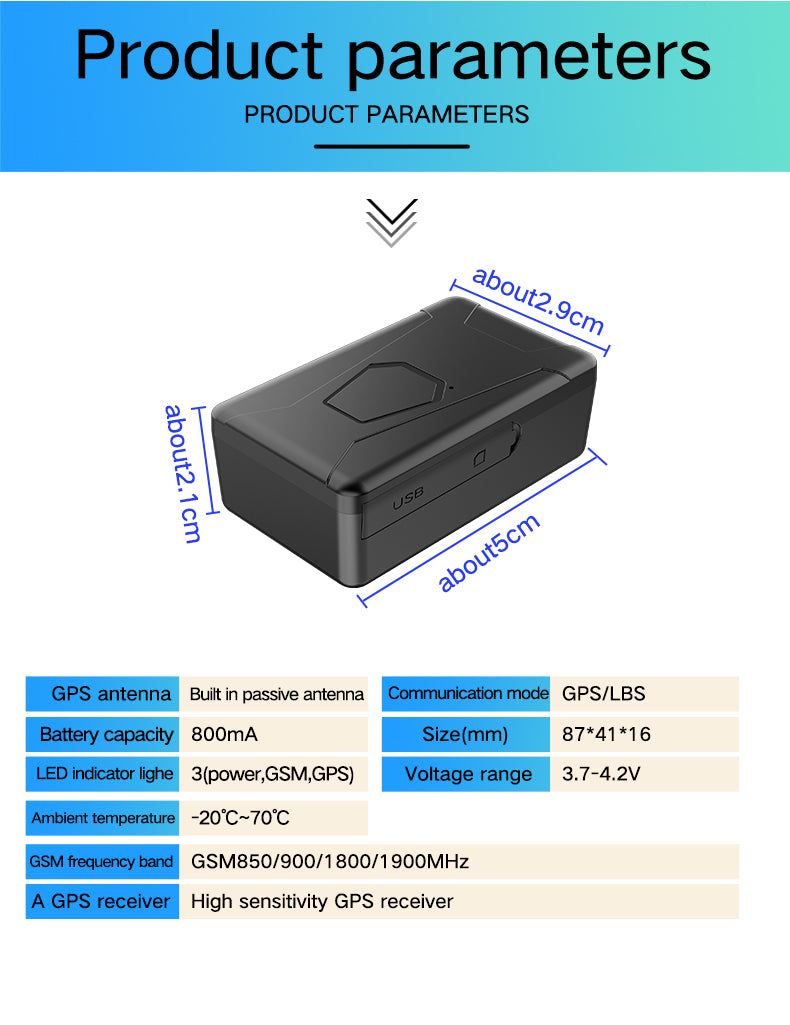 spy gps tracker