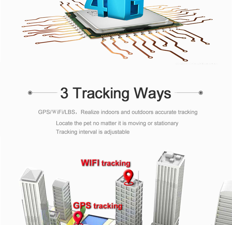 4g pet tracker V43