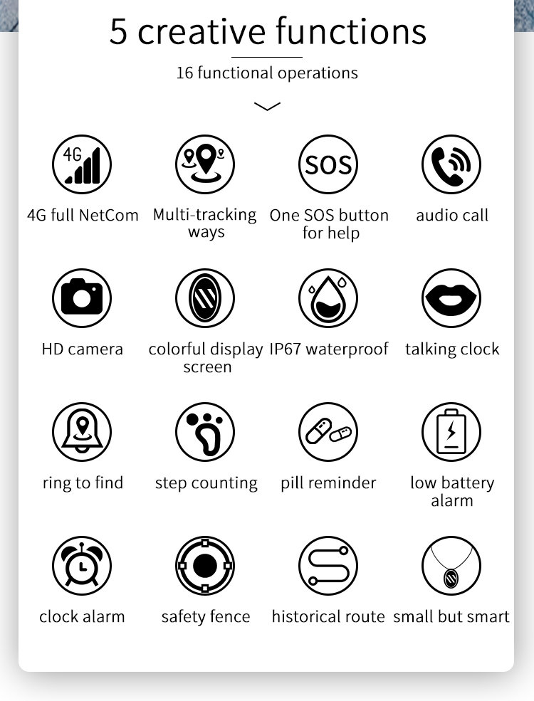 4g personal gps tracker v45