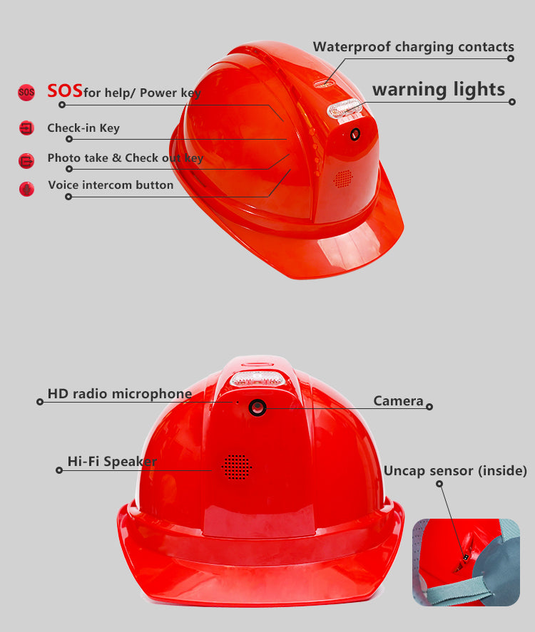 gps safety helmet