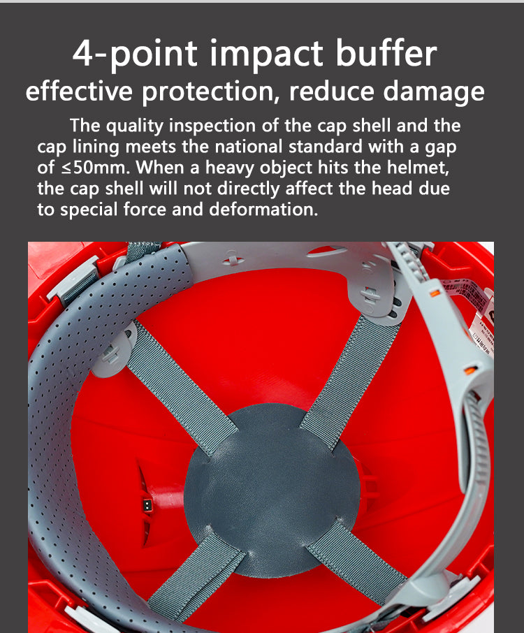 gps safety helmet