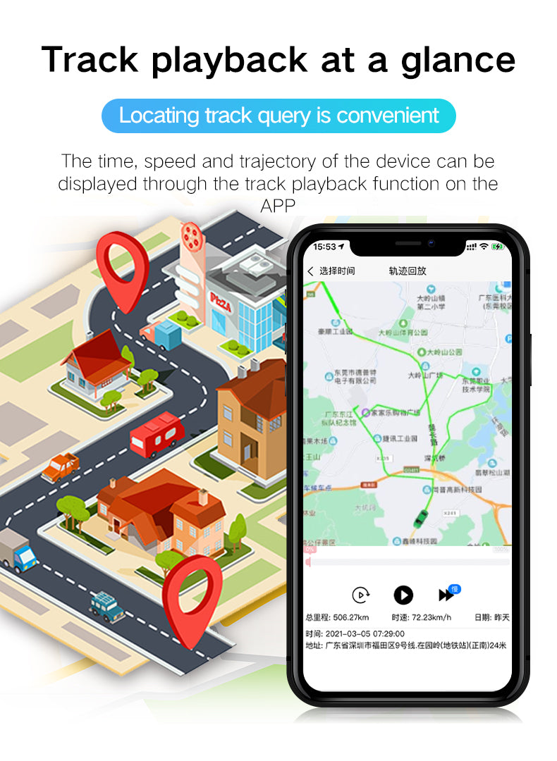 spy gps tracker