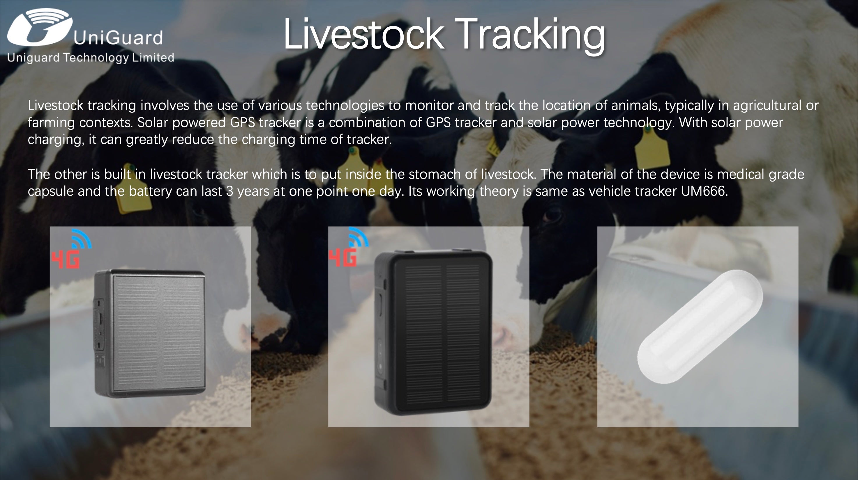 livestock tracking