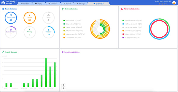 gps tracking software