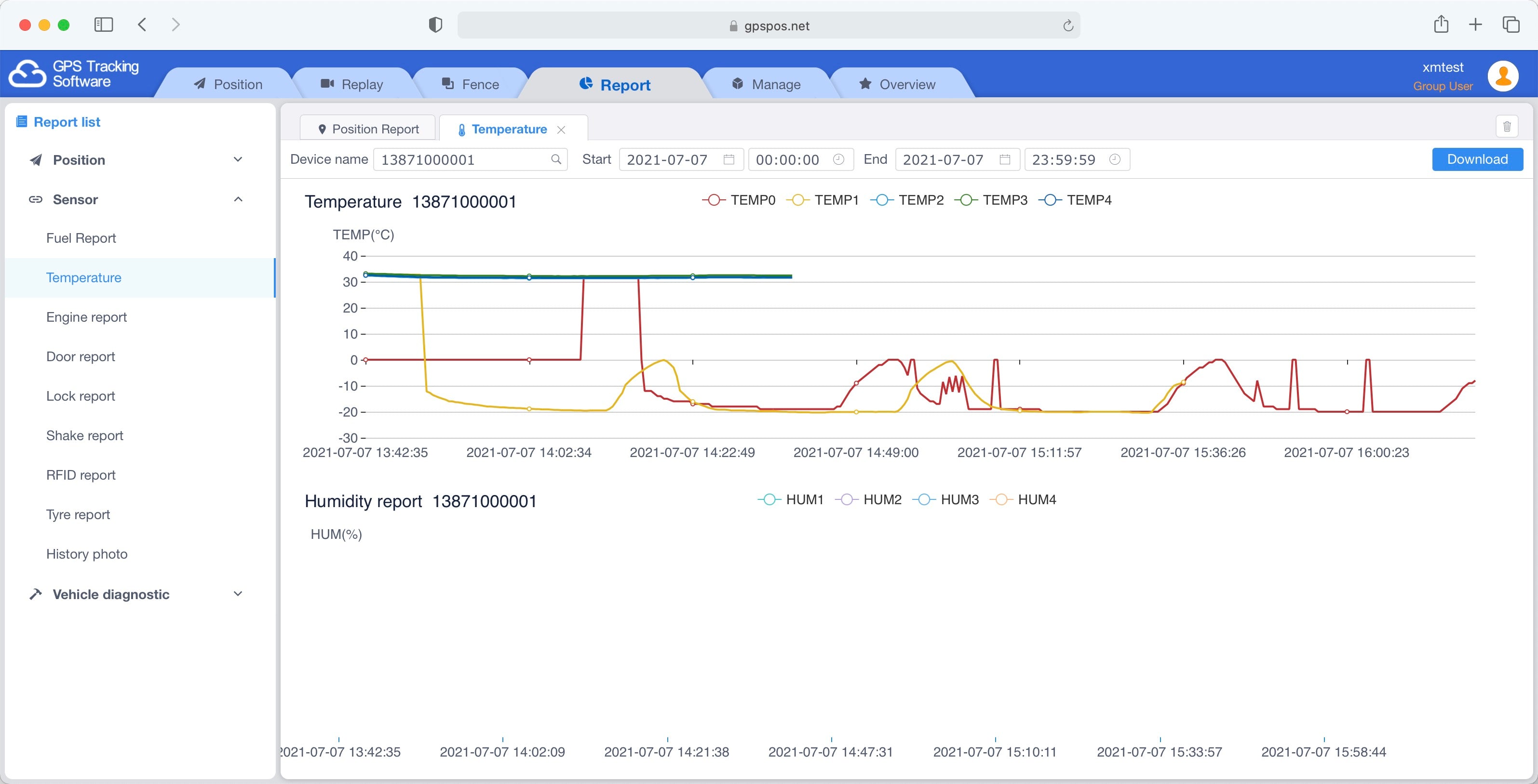 Cold Chain Transportation
