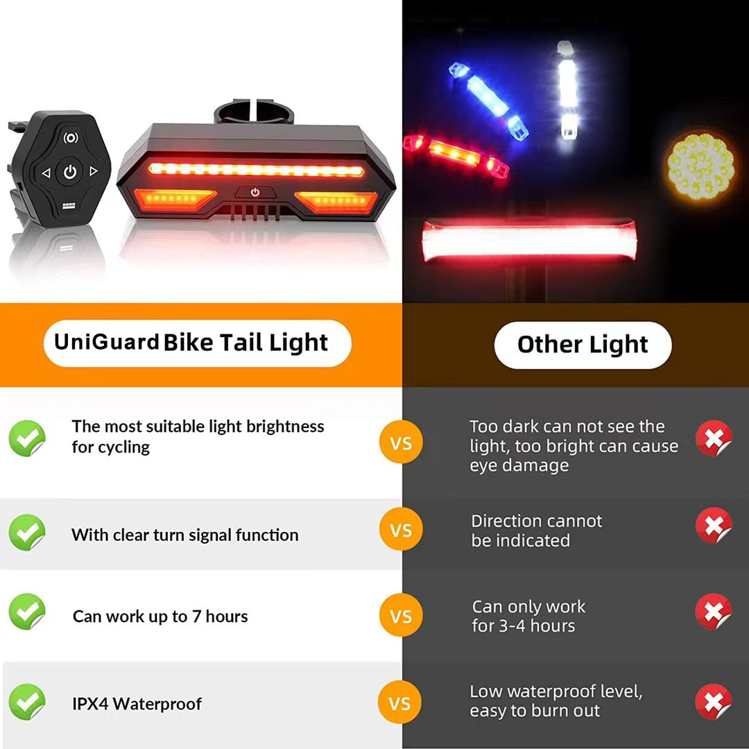 4G GPS Tracker for BikeBicycle Tracking Device 2022 Best Seller