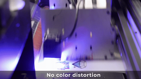 Proceso de impresión y laminación UV