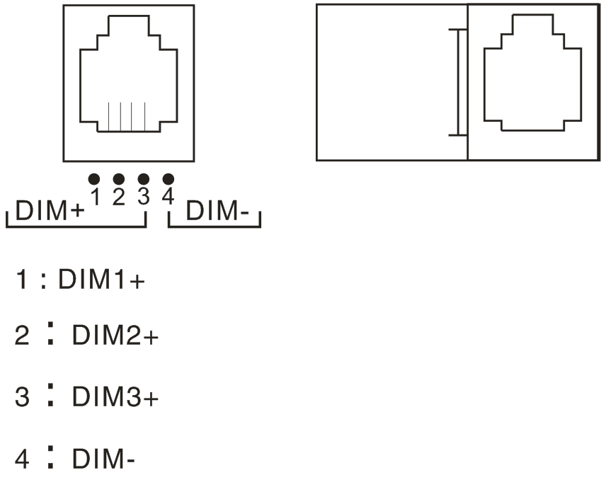 ParfactWorks Controller Pin Assignment