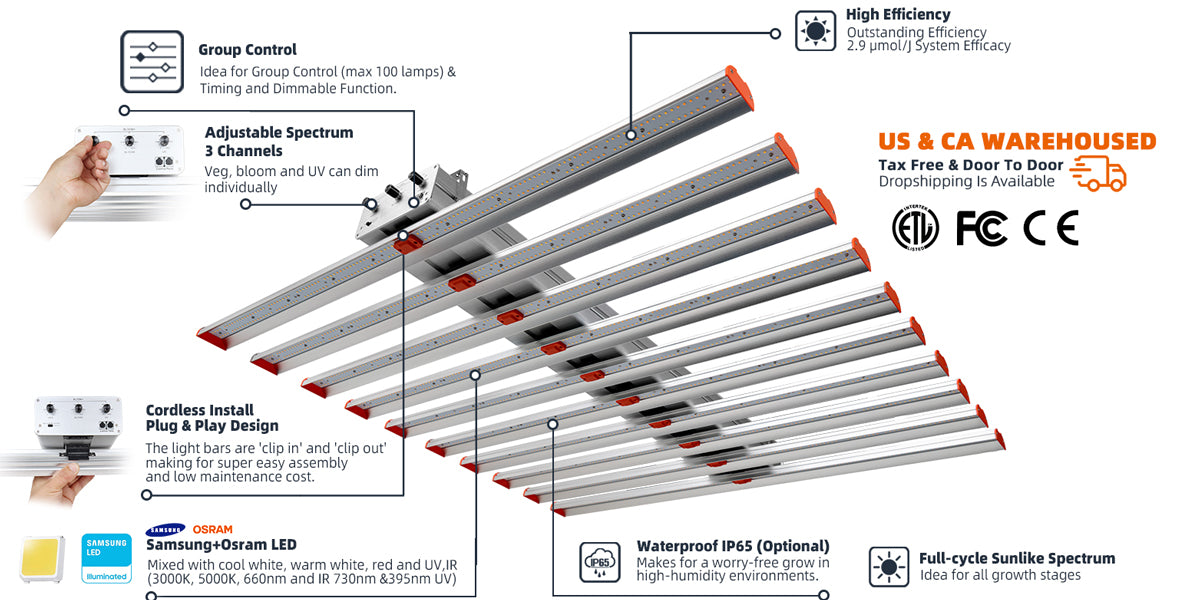 ParfactWorks Grow Light LED Bar 700W full spectrum with uv ir