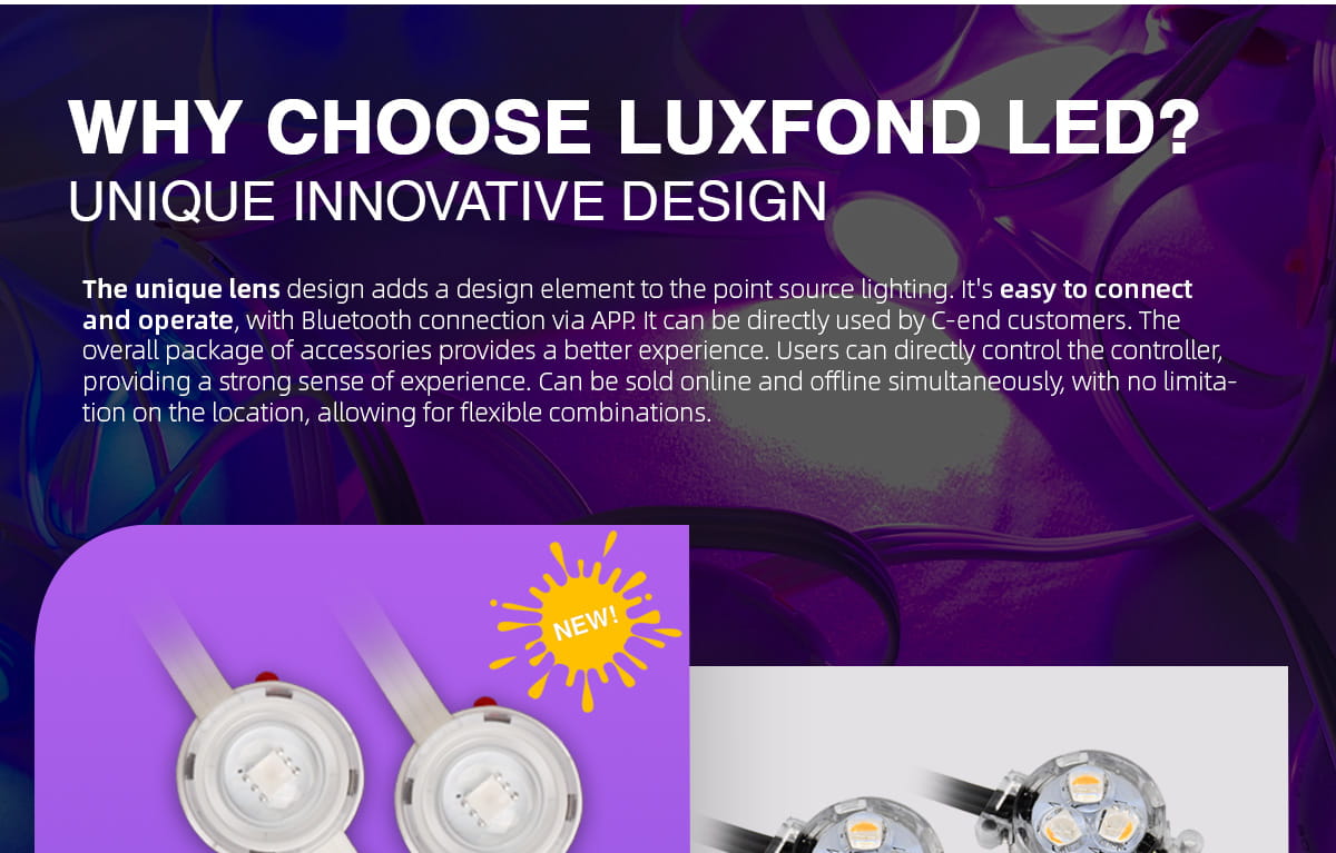 Why LuxFond RGBIC Permanent Outdoor String Light