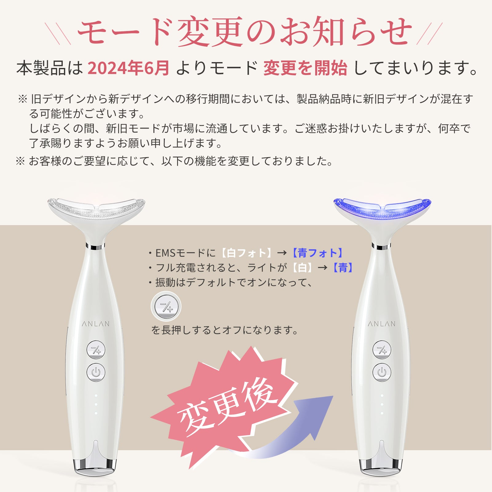 ANLAN RFかっさの表示モードの変更