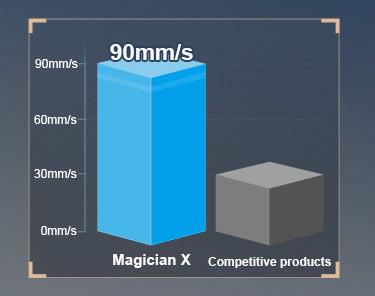 MINGDA Magician X 230*230*260mm  New Arrival Free Leveling 3D Printer(图20)
